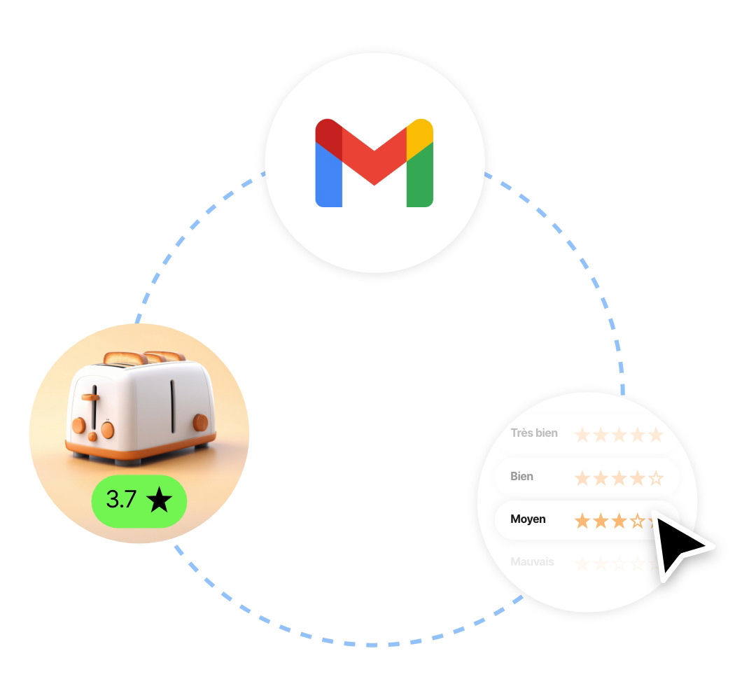 collecte avis client